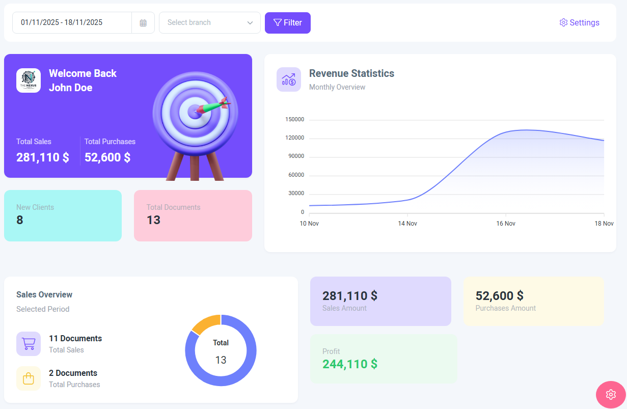 Partners & alliances
