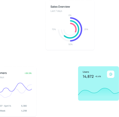 Lua CRM Dashboard