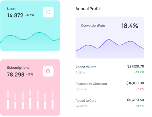 CRM Dashboard